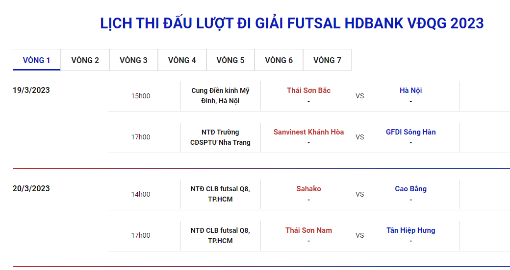 Chờ ngoại binh tr&igrave;nh diễn tại Giải futsal HD Bank VĐQG 2023 - Ảnh 2.