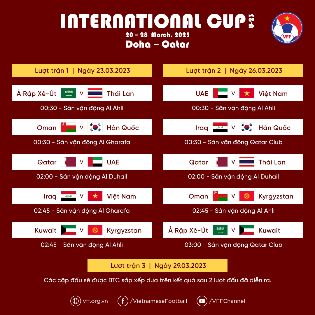 Tuyển U23 Việt Nam hứng th&uacute; tr&ecirc;n s&acirc;n tập của nh&agrave; v&ocirc; địch World Cup 2022 - Ảnh 5.