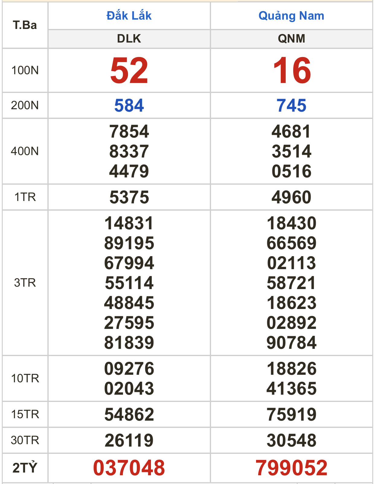 6C70AFC5-45CF-4DE6-8C1A-B482AB0D69B7