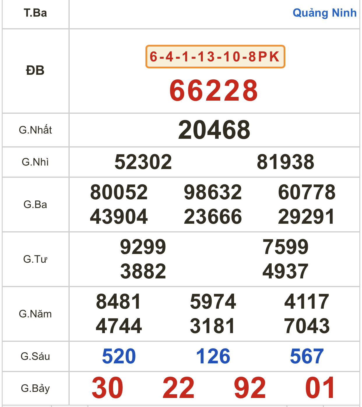 7DC0C430-24FD-4BEF-8018-6BF608B146FD