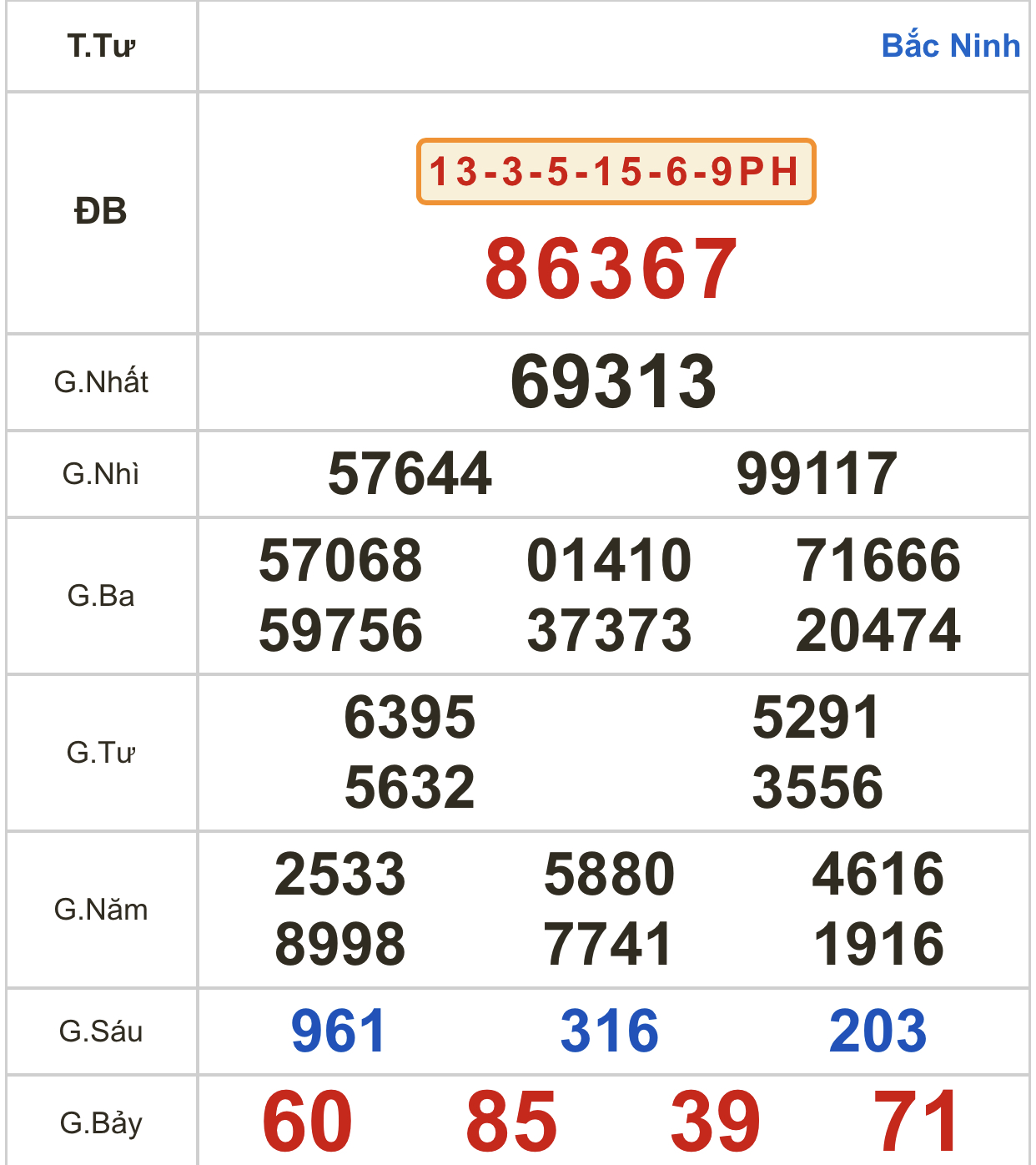 FD21806A-1A64-48B7-B493-919DE06C1D72