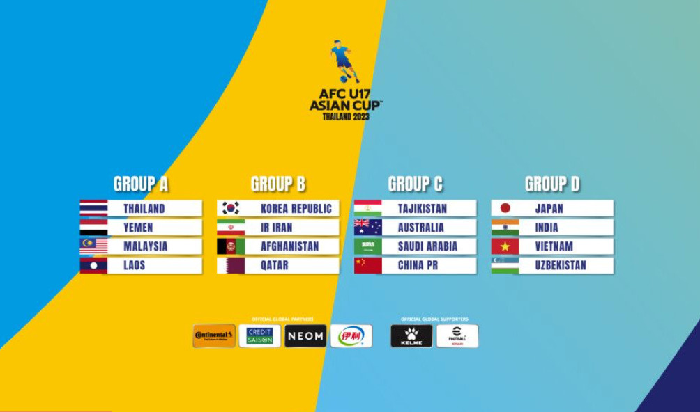 Bốc thăm, Việt Nam gặp ĐKVĐ Nhật Bản tại U17 Asian Cup 2023 - Ảnh 2.