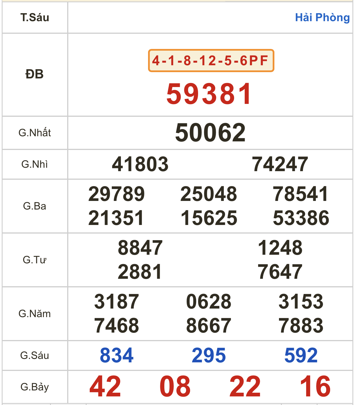 13566C66-3F5C-4AFE-8FFA-AD5AC0977BC0