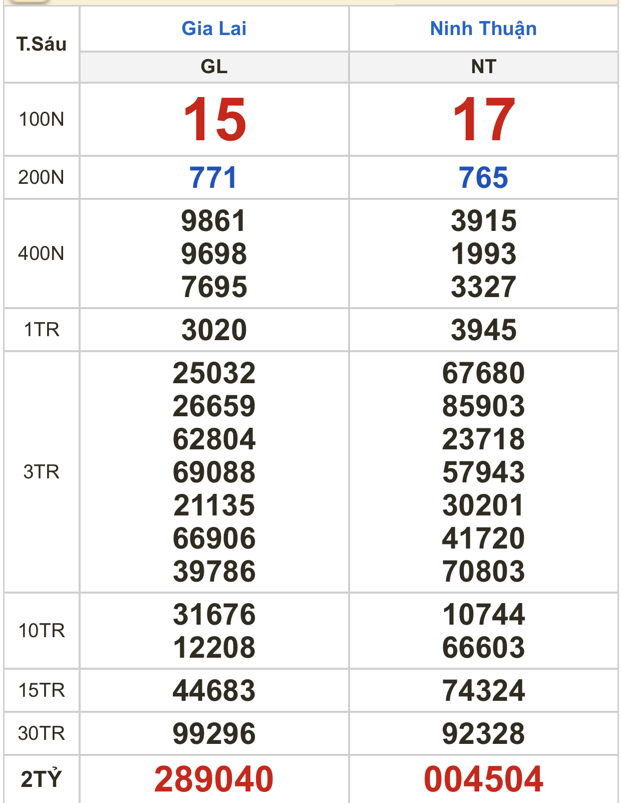 57016CCA-4818-4EA5-9711-98CF88EC57D5