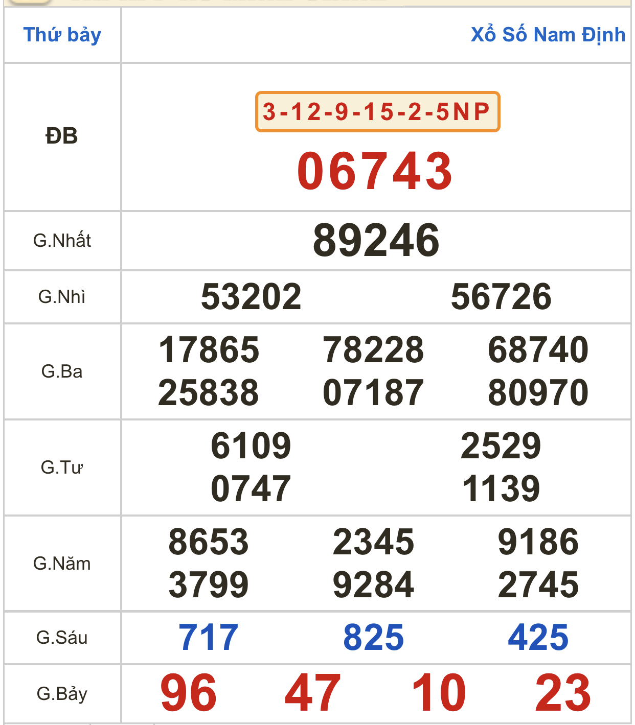 4BF52B8F-42F6-4648-AEAE-84A83C510160