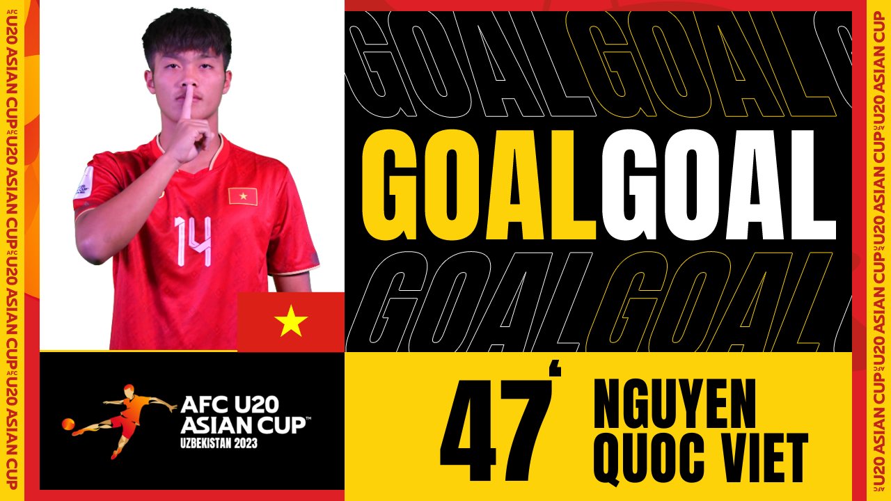 Thắng Qatar 2-1, U20 Việt Nam mở toang c&aacute;nh cửa tứ kết Asian Cup - Ảnh 2.