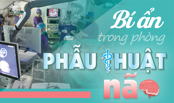 Bí ẩn trong phòng mổ não ở Bệnh viện Việt Đức