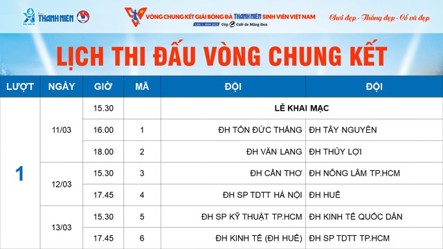 Hứa hẹn những m&agrave;n đua t&agrave;i hấp dẫn - Ảnh 3.