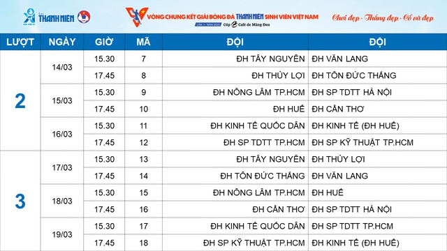 Hứa hẹn những m&agrave;n đua t&agrave;i hấp dẫn - Ảnh 4.