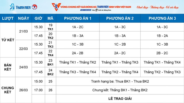 Hứa hẹn những m&agrave;n đua t&agrave;i hấp dẫn - Ảnh 5.