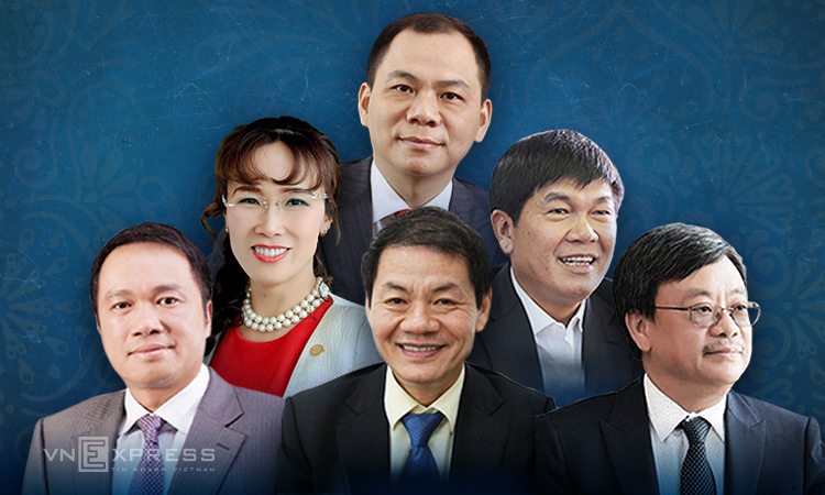 Việt Nam còn 6 tỷ phú trong danh sách thế giới - Ảnh 1. Việt Nam còn 6 tỷ phú trong danh sách thế giới - Ảnh 1.