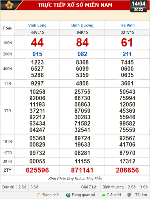 Kết quả xổ số ngày 14-4: Vĩnh Long, Bình Dương, Trà Vinh, Gia Lai, Ninh Thuận, Hải Phòng