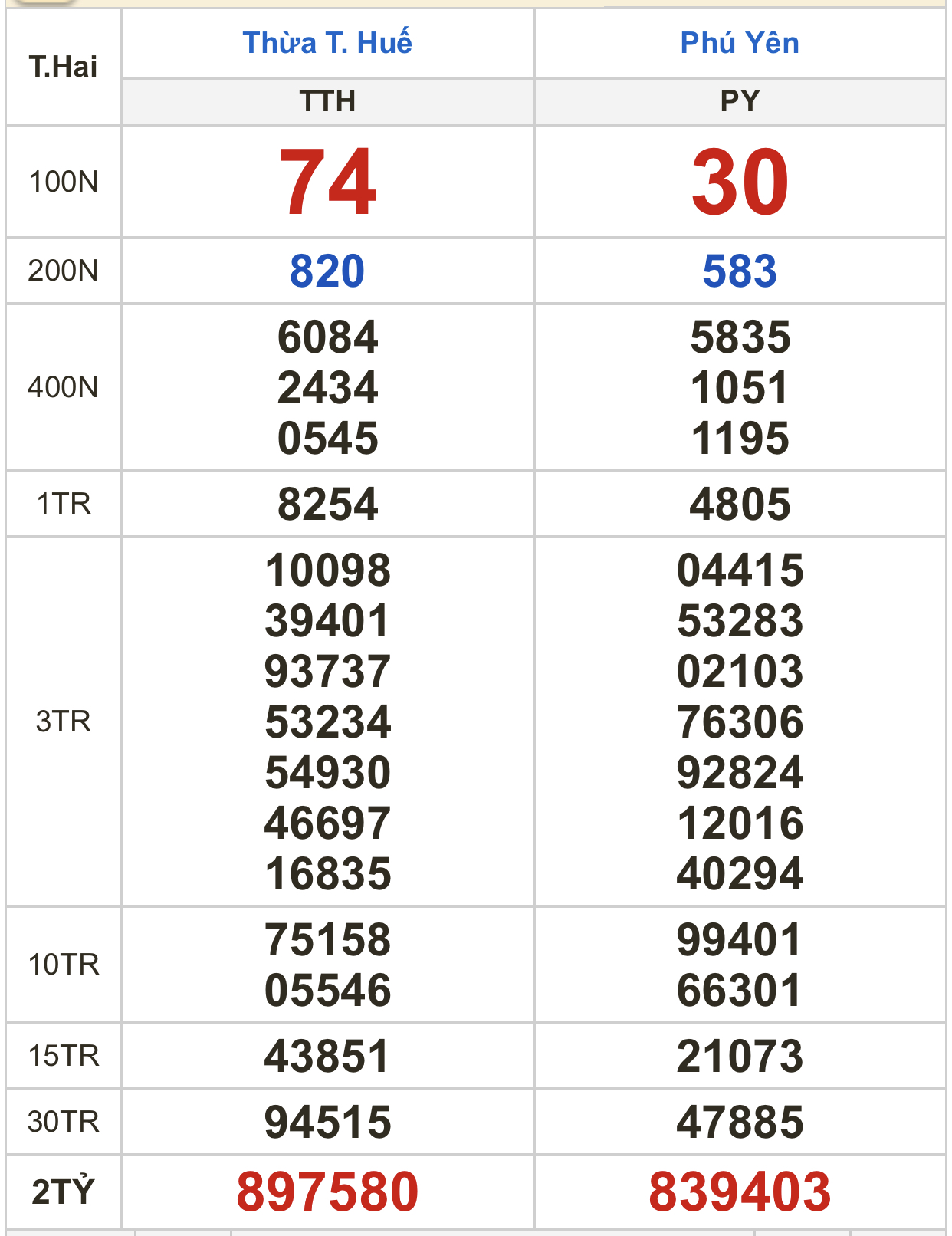 39E9DEF8-7447-43BA-999E-A1B59D9868E0