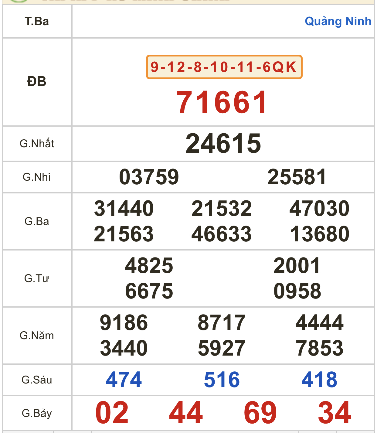 2F152AFD-29DA-4EC3-A564-6E5B28A0AF54