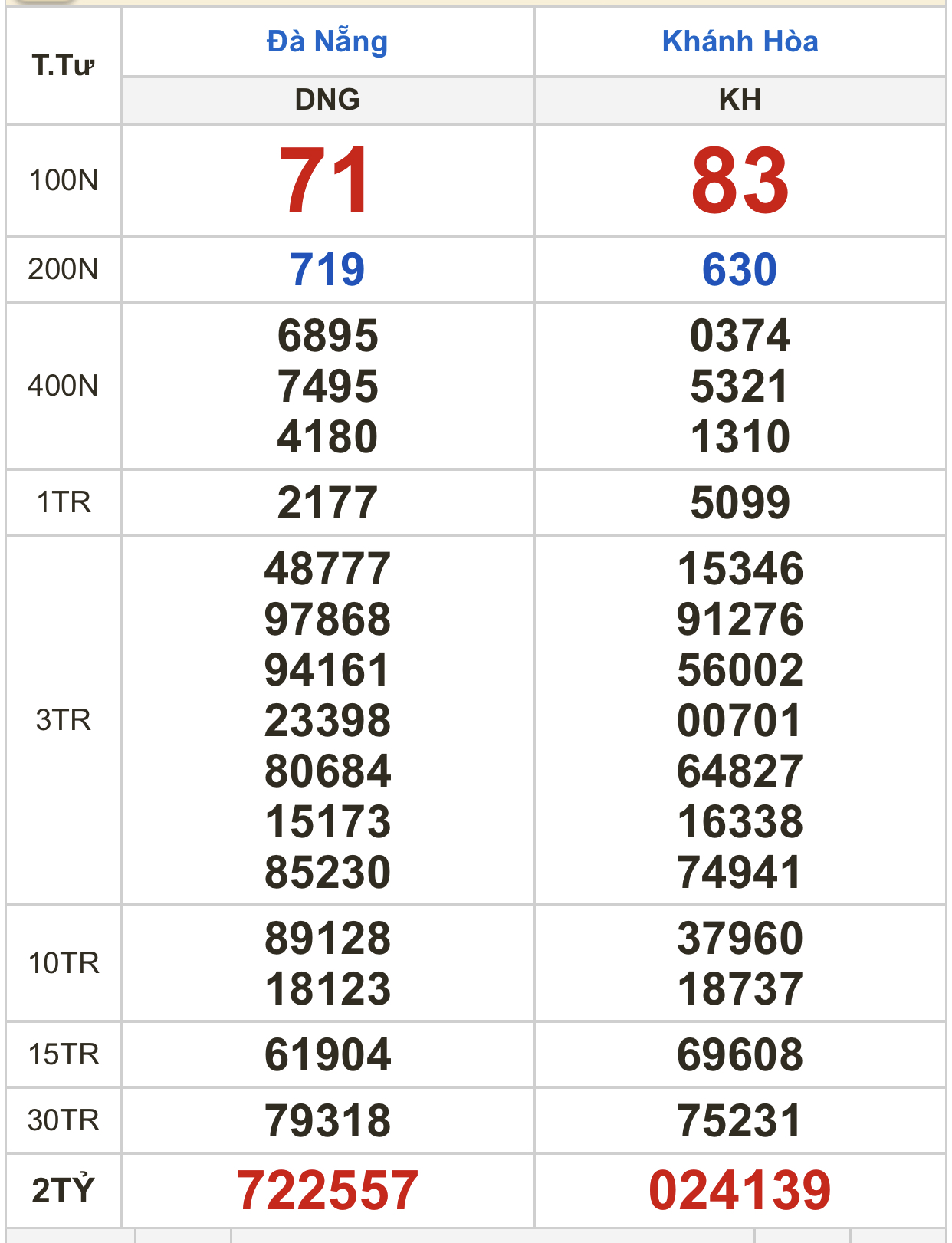 A7C8EB53-57A8-412B-B003-5A1A68BF6C30