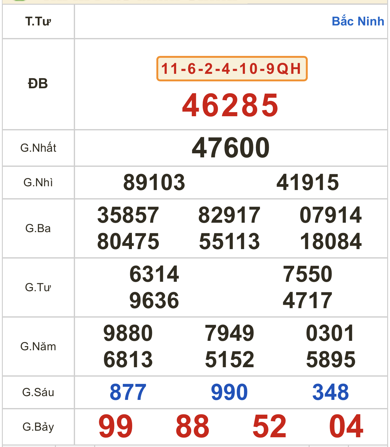 E92EC5B5-C7DA-4F20-B465-1229B3322BC6