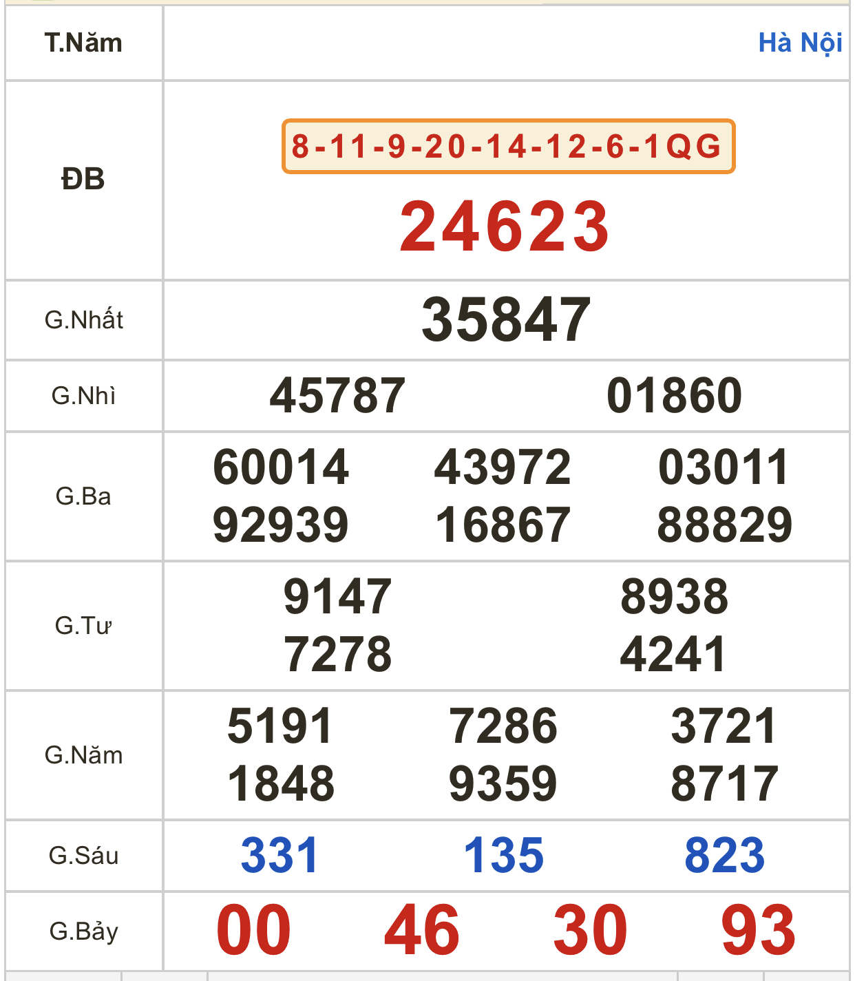 A9BE5A49-9E50-4113-8E5D-687C54B65DE7