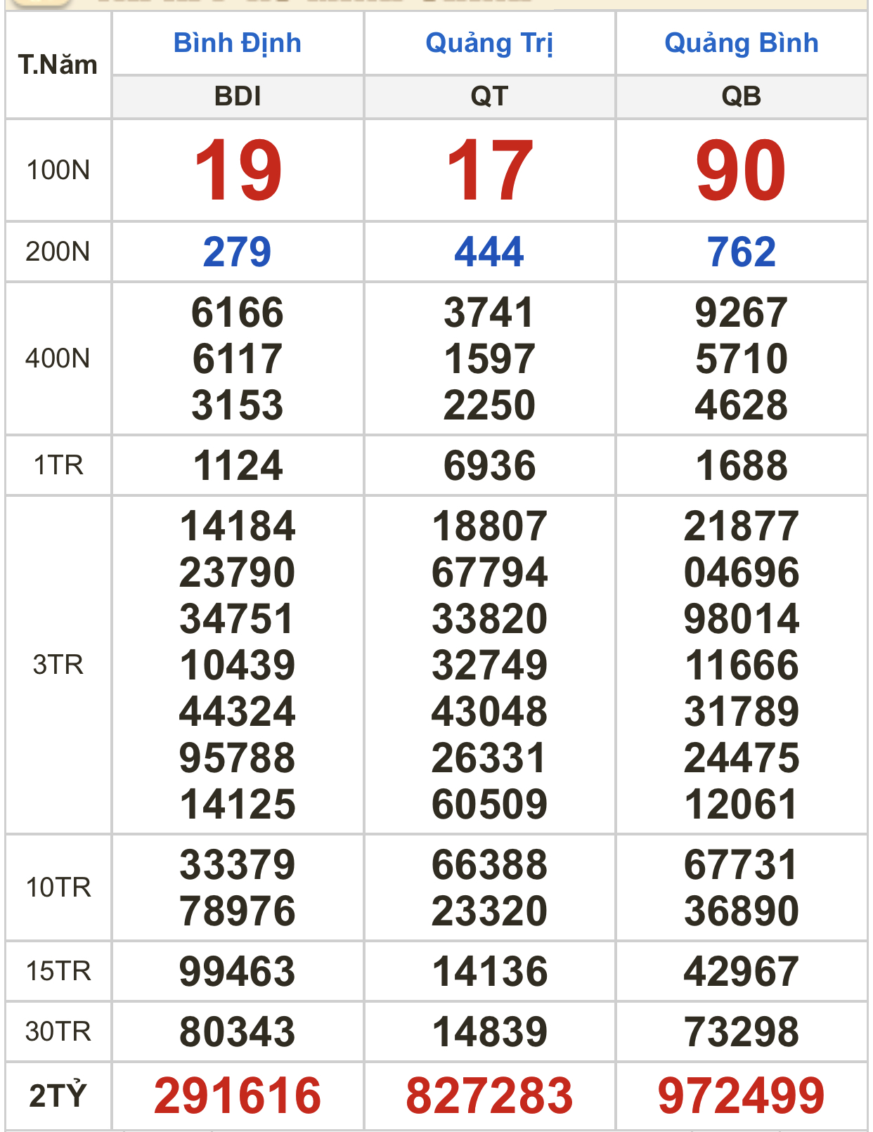 D7E9DD63-3A17-41A9-93CB-E4FF054918D8