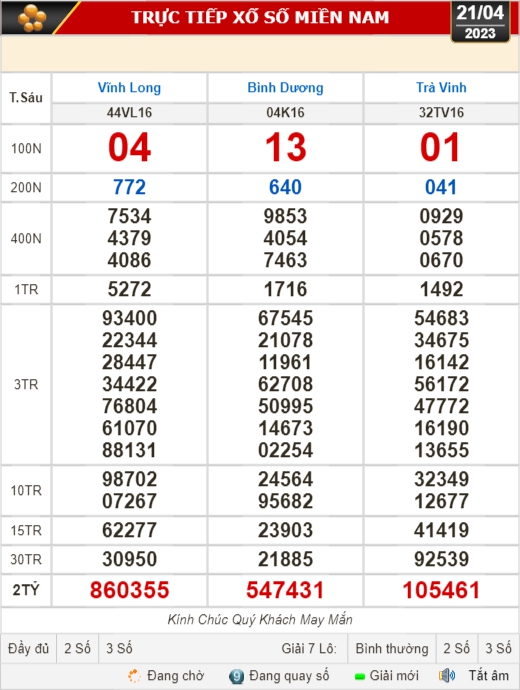 Kết quả xổ số ngày 21-4: Vĩnh Long, Bình Dương, Trà Vinh, Gia Lai, Ninh Thuận, Hải Phòng