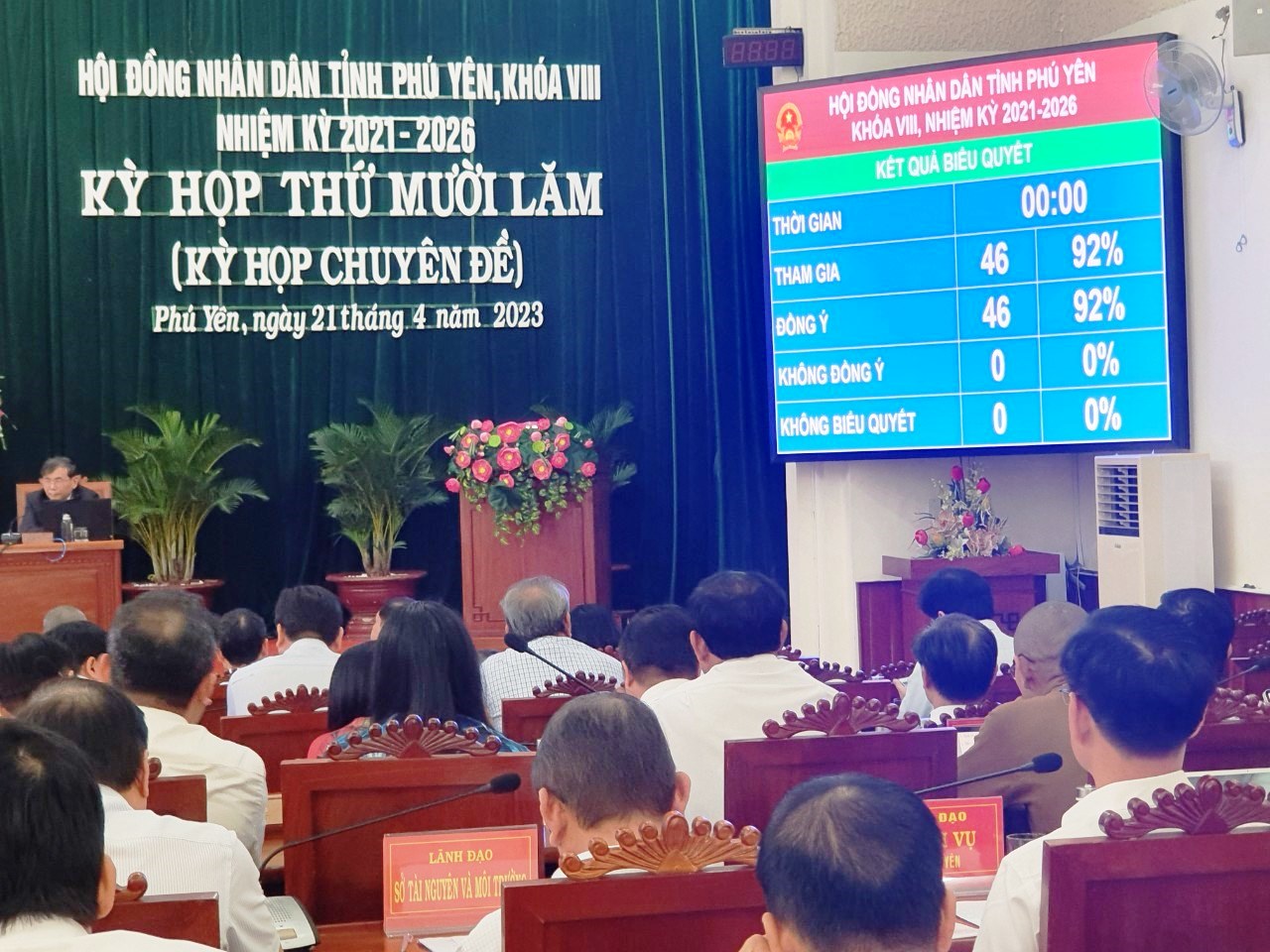 Miễn nhiệm Phó chủ tịch HĐND tỉnh Phú Yên