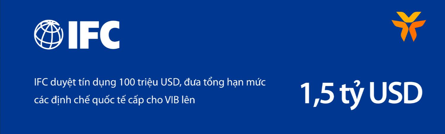 VIB: L&atilde;i qu&yacute; I đạt 2.700 tỉ đồng, tăng 18%, đang trả cổ tức 35% - Ảnh 4.