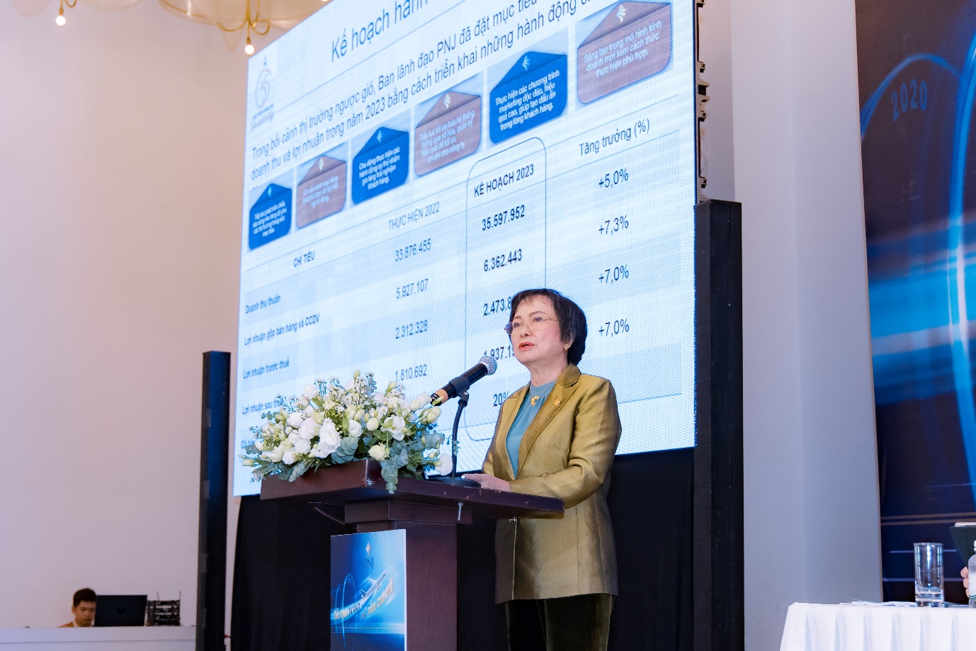 PNJ vượt &ldquo;gi&oacute; ngược&rdquo; để tiếp tục tăng trưởng trong 2023 - Ảnh 1.