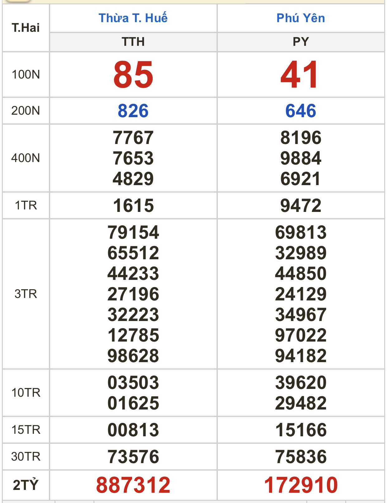 51B92A91-4593-4E9E-8FA6-8CED23083C58