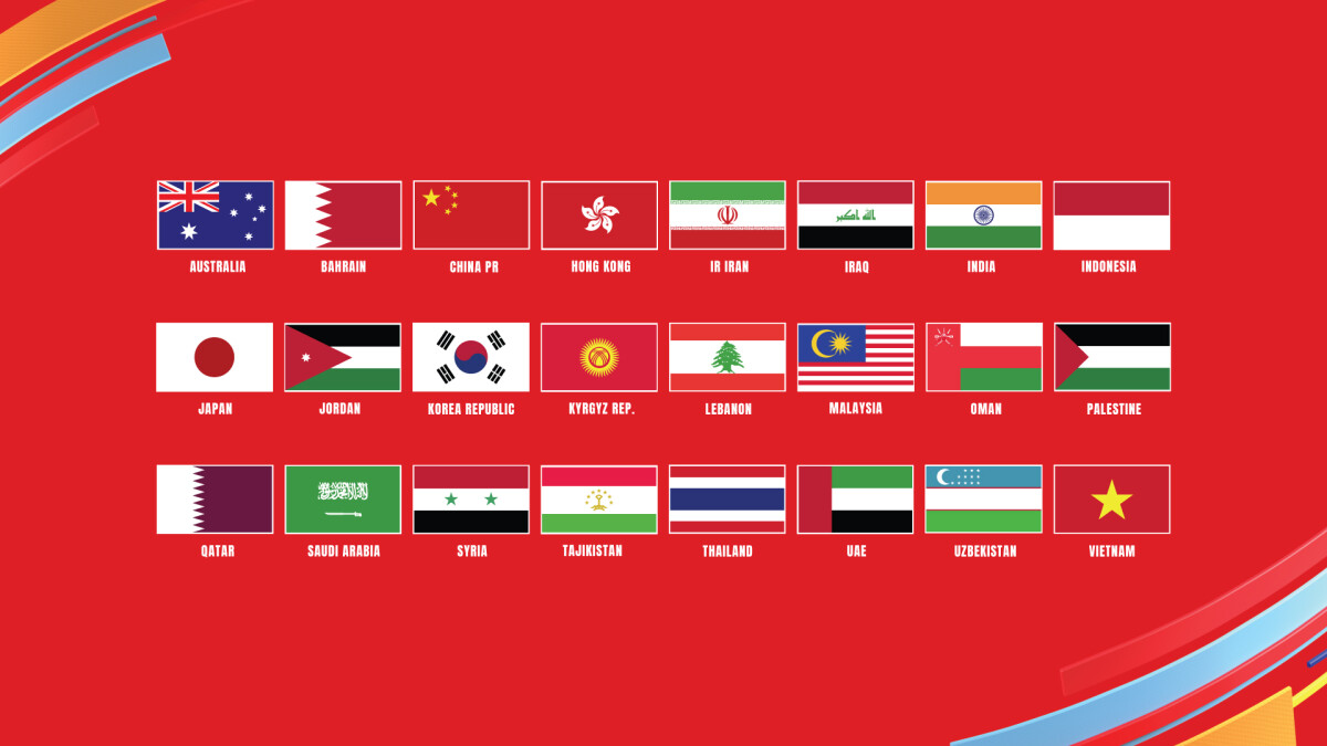Tuyển Việt Nam vào nhóm hạt giống số 3 tại Asian Cup 2023 - Ảnh 1.