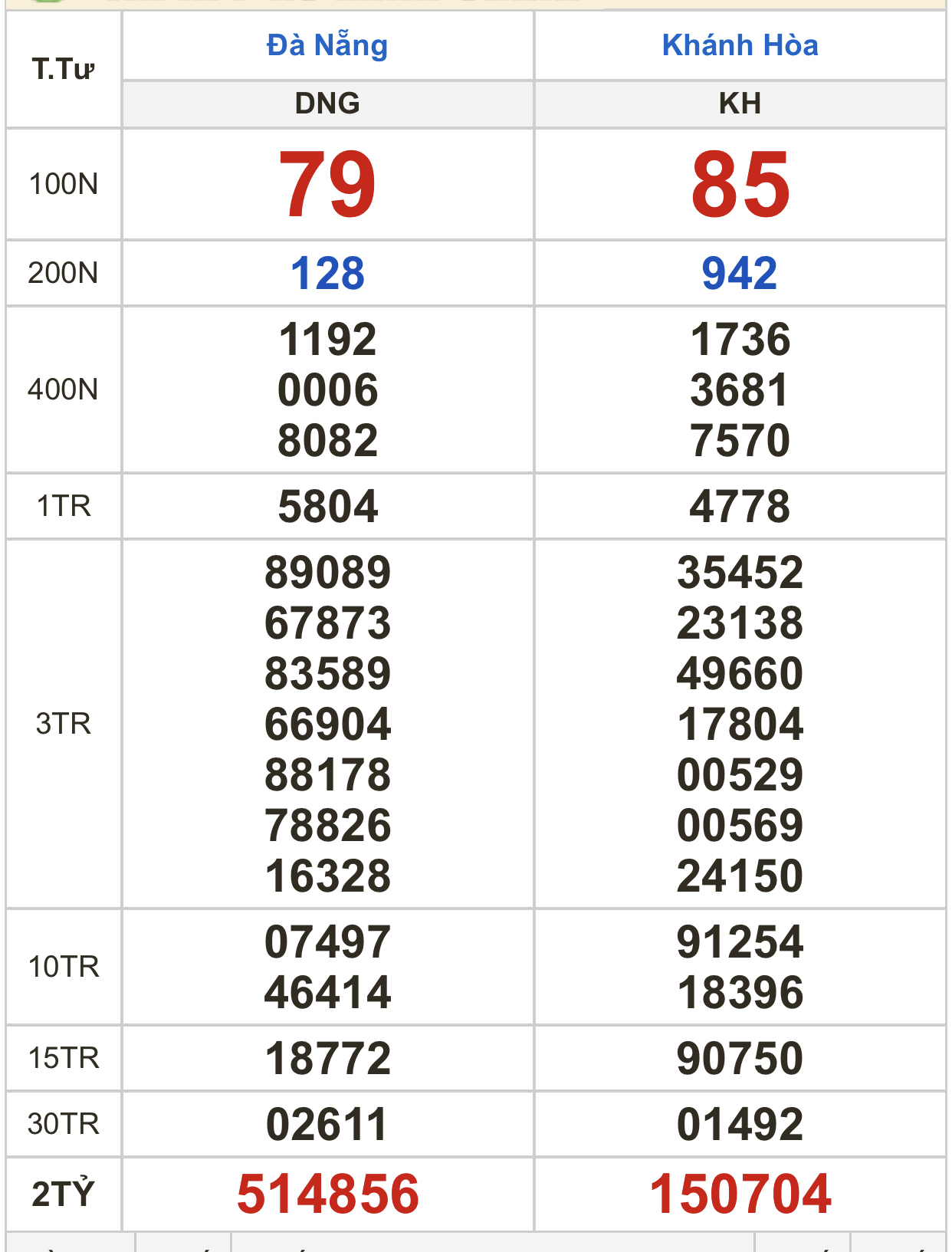 501E4A23-39B3-45C5-9B15-CAA84FA5F02A