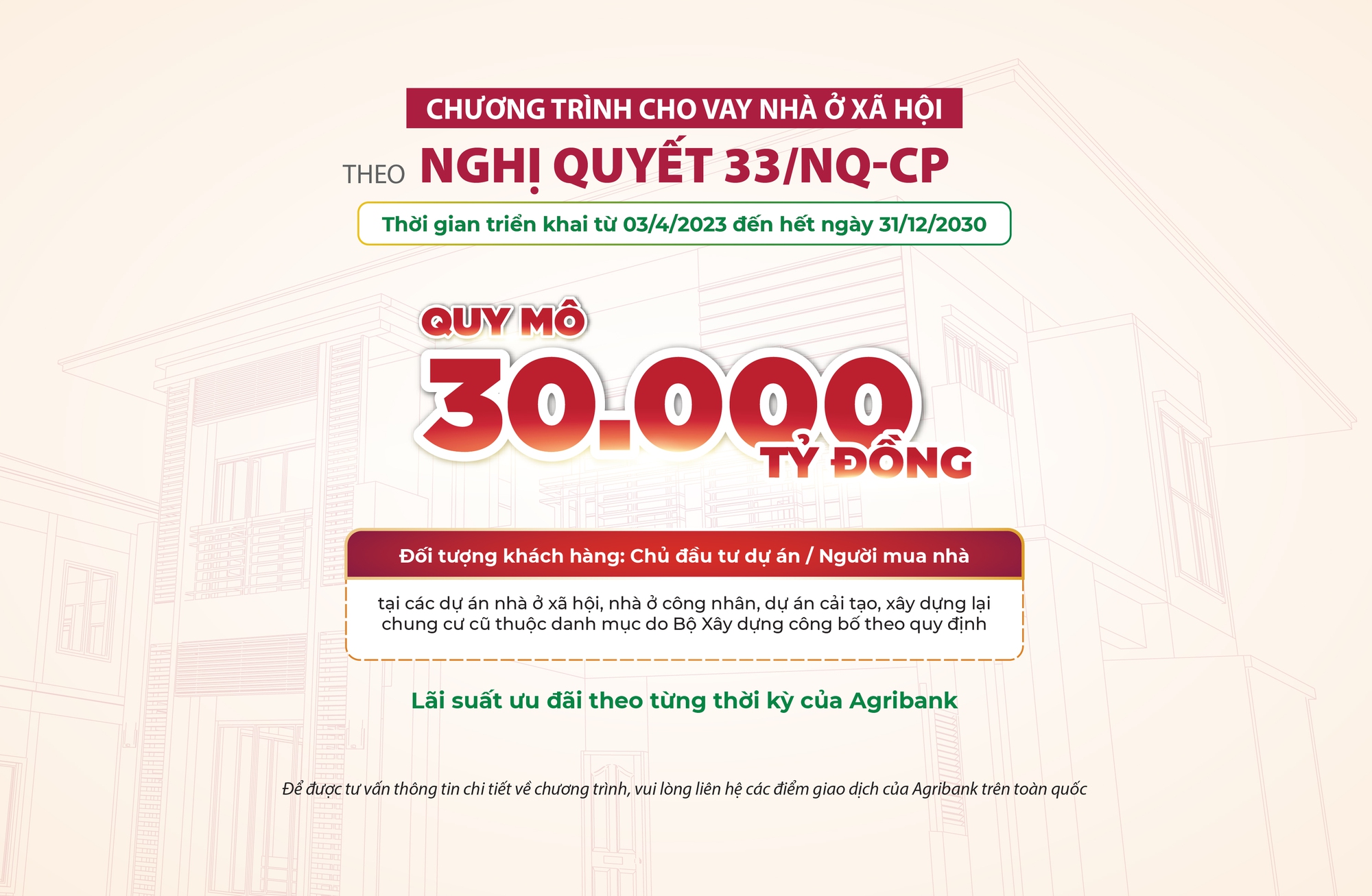 Agribank d&agrave;nh 30.000 tỉ đồng ưu đ&atilde;i l&atilde;i suất nh&agrave; ở x&atilde; hội - Ảnh 1.