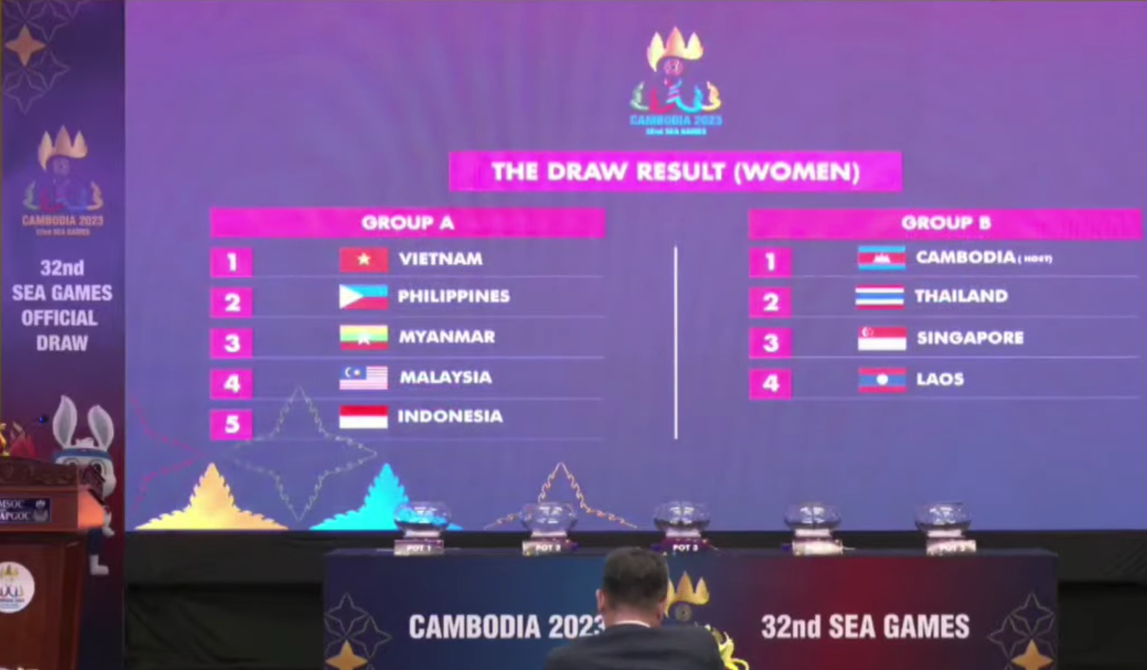 SEA Games 32: Nữ Việt Nam rơi bảng kh&oacute;, U22 Việt Nam đối đầu sớm Th&aacute;i Lan - Ảnh 1.