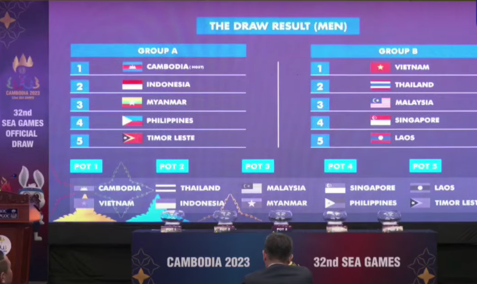 SEA Games 32: Nữ Việt Nam rơi bảng kh&oacute;, U22 Việt Nam đối đầu sớm Th&aacute;i Lan - Ảnh 3.