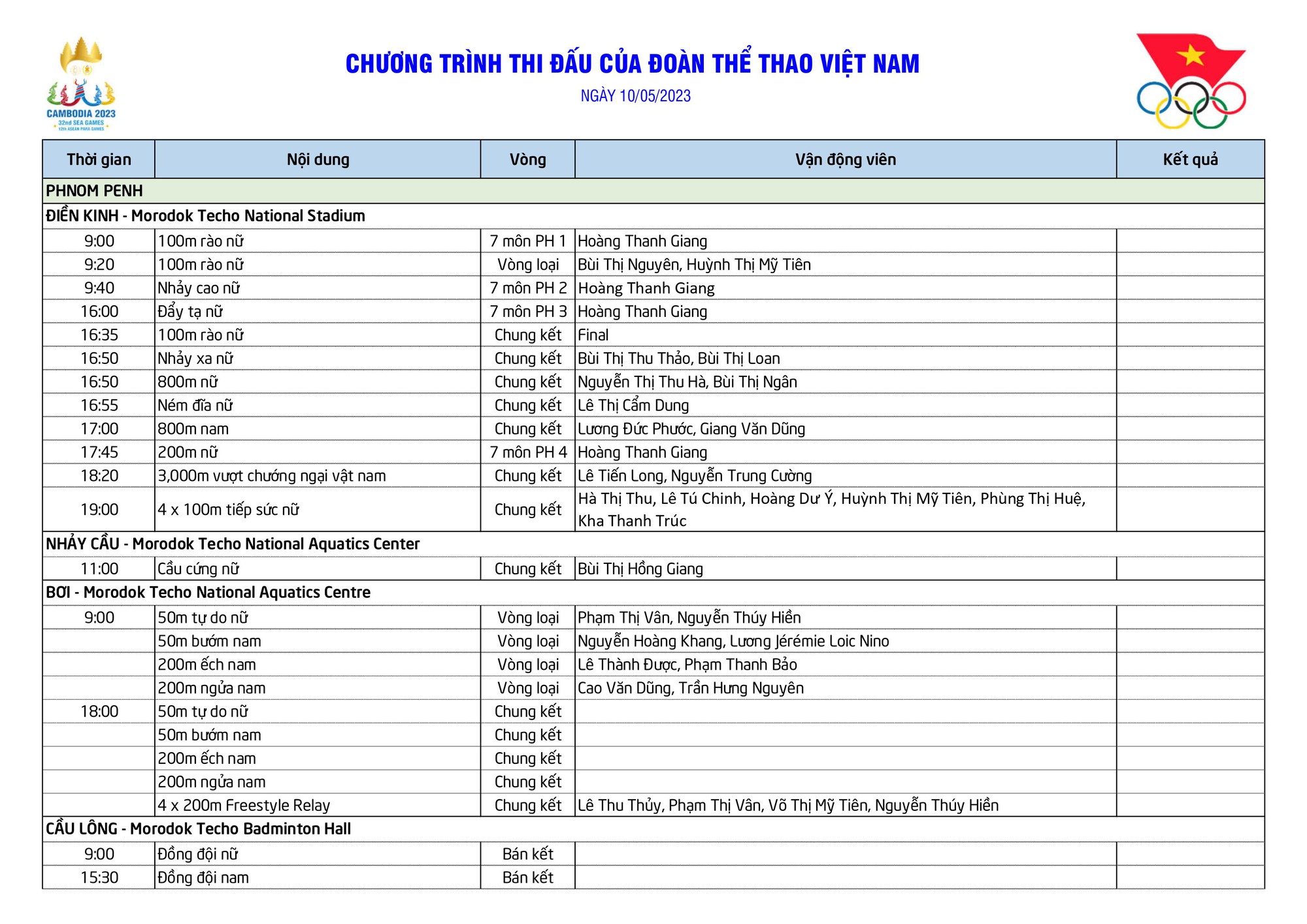 undefined - Ảnh 1.