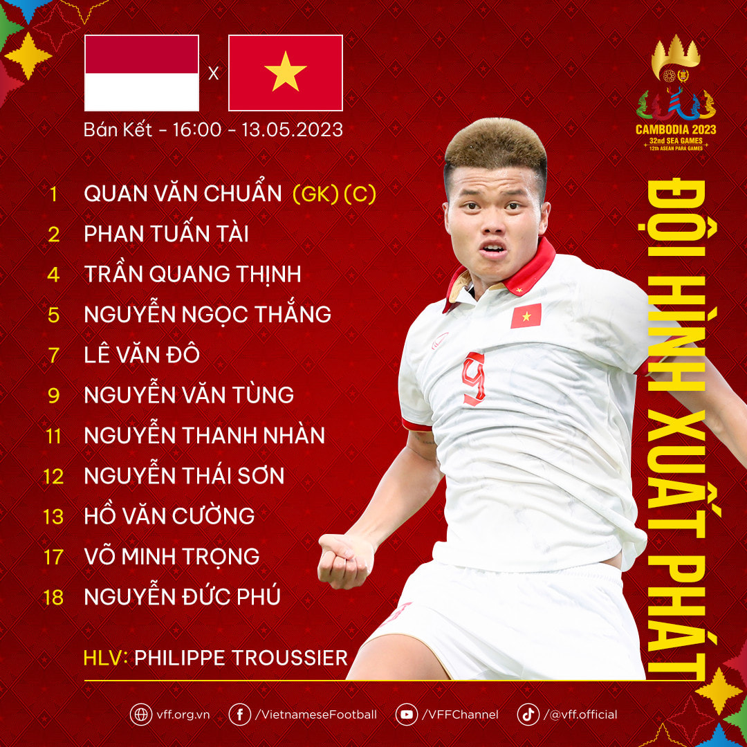 U22 Việt Nam trở thành cựu vương SEA Games sau trận thua U22 Indonesia - Ảnh 1.