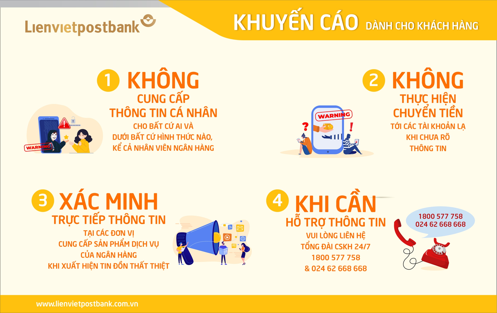 Lienvietpostbank li&ecirc;n tiếp ngăn chặn nhiều vụ lừa đảo l&ecirc;n tới h&agrave;ng tỉ đồng - Ảnh 1.