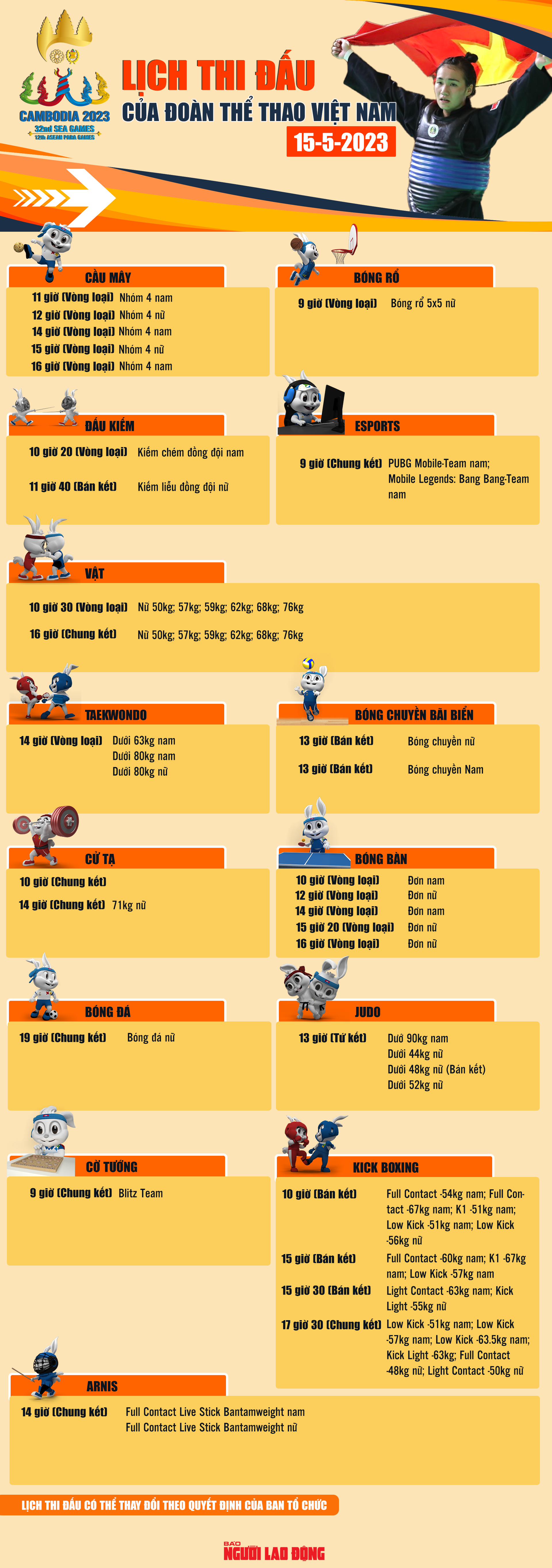 Lịch thi đấu SEA Games 32 của đoàn Việt Nam ngày 15-5 - Ảnh 1.