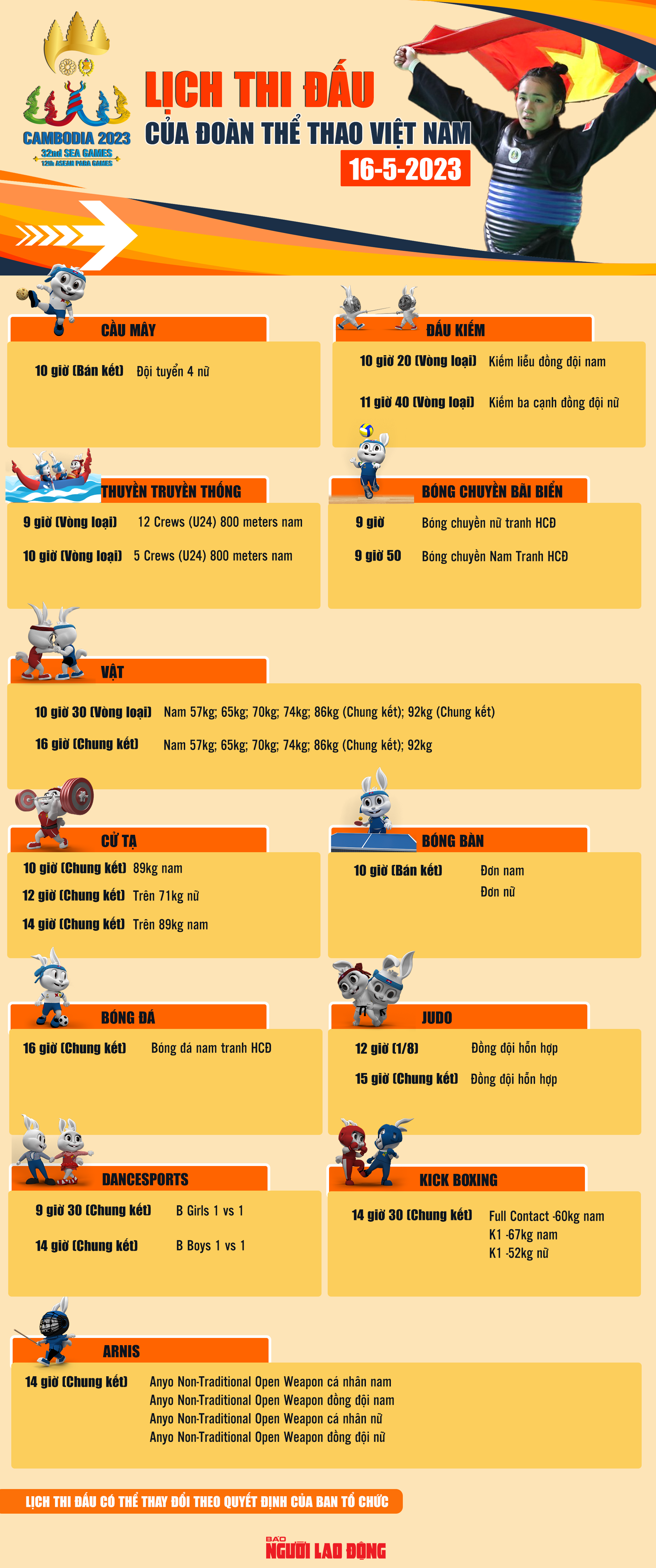 Lịch thi đấu SEA Games 32 của đo&agrave;n Việt Nam ng&agrave;y 16-5 - Ảnh 1.