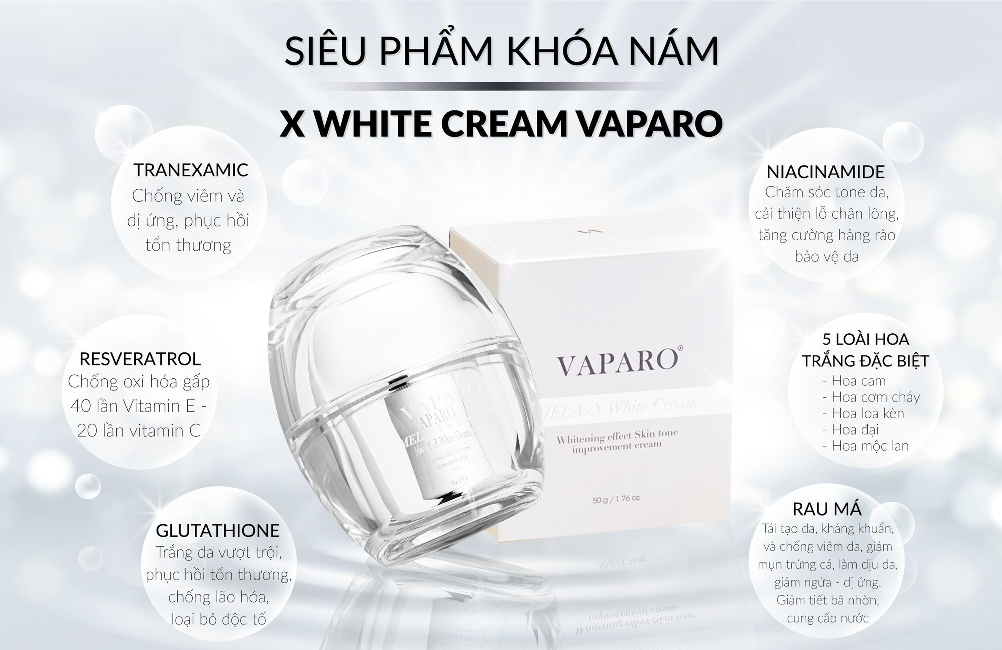 Vaparo và mục tiêu trở thành thương hiệu mỹ phẩm hàng đầu tại Việt Nam - Ảnh 5.