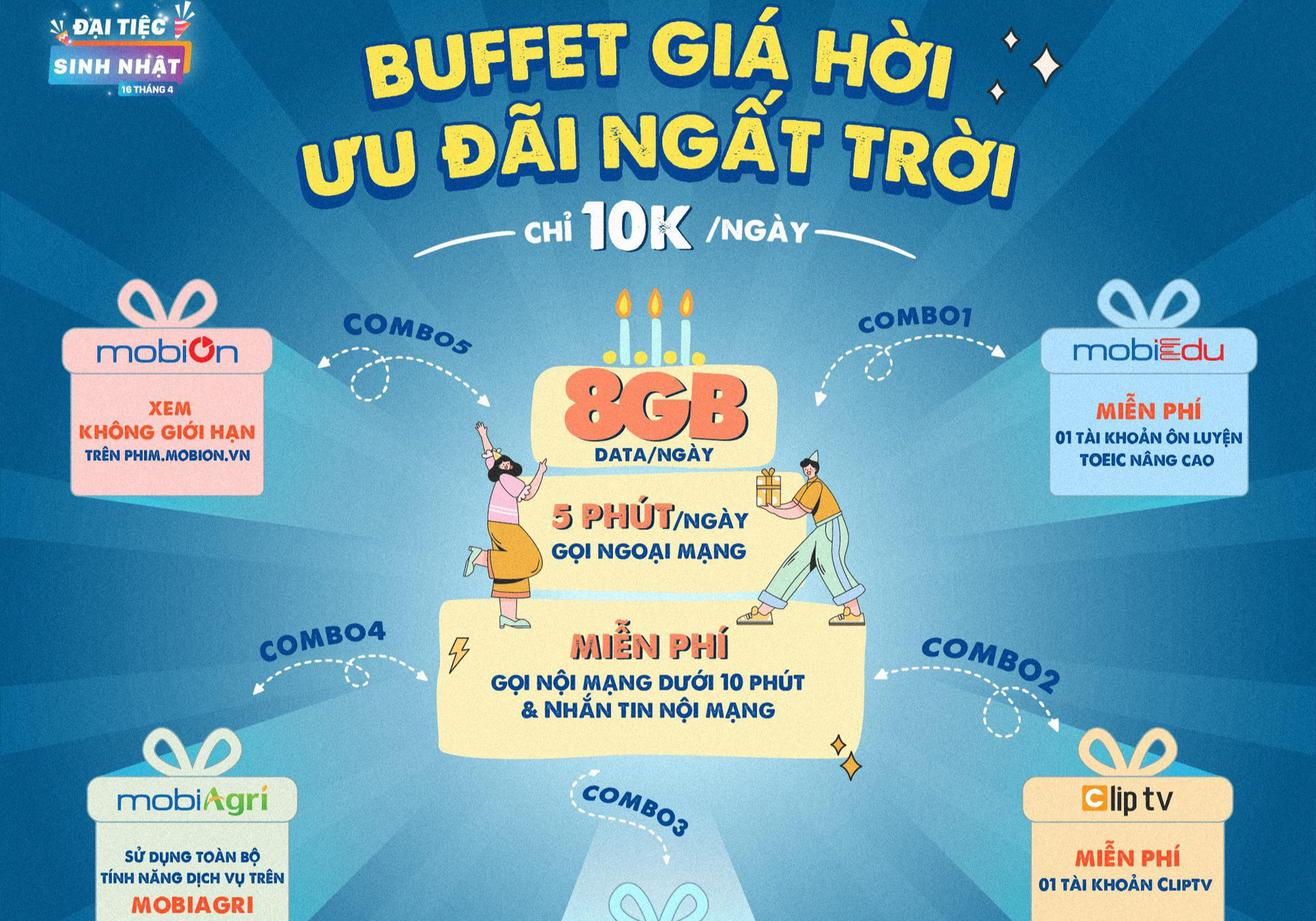 MobiFone nâng cao trải nghiệm người dùng với giải pháp tích hợp viễn thông - giải trí - giáo dục