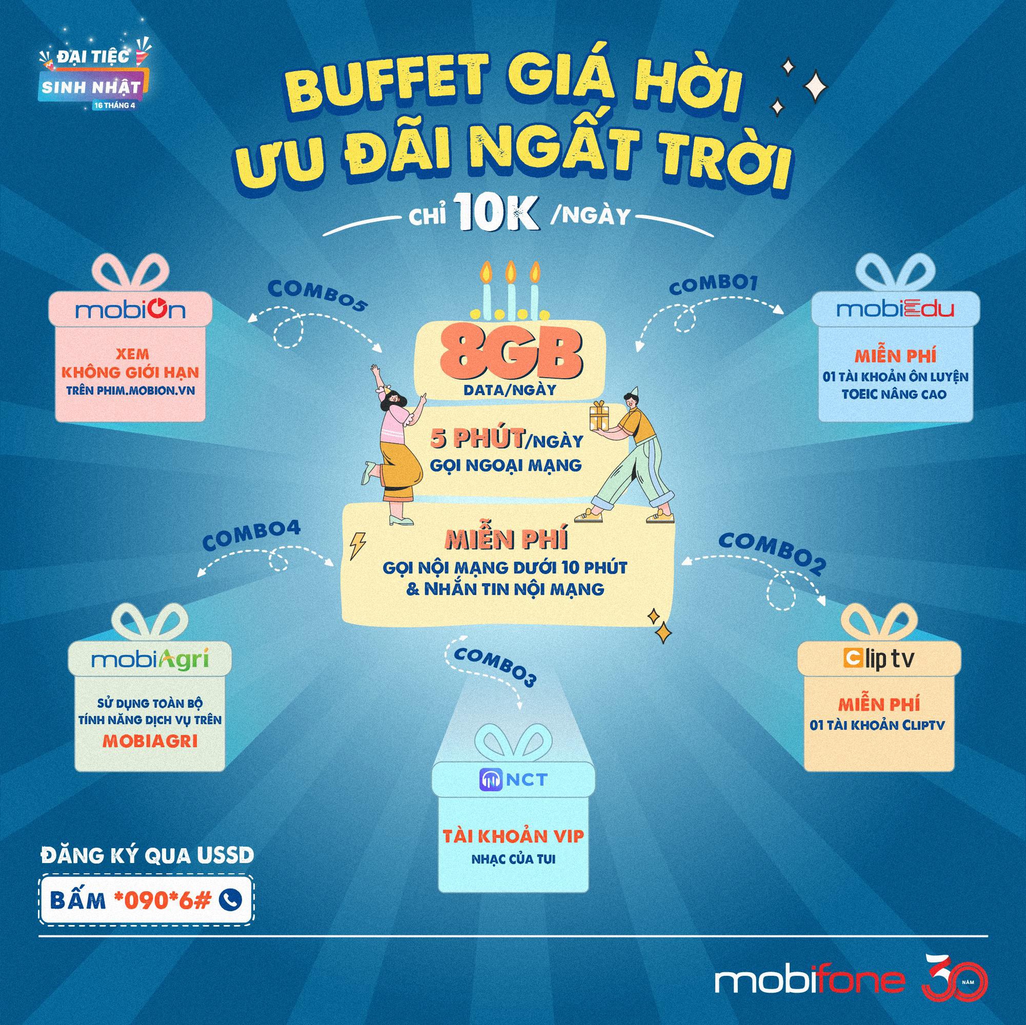 MobiFone n&acirc;ng cao trải nghiệm người d&ugrave;ng với giải ph&aacute;p t&iacute;ch hợp viễn th&ocirc;ng - giải tr&iacute; - gi&aacute;o dục - Ảnh 1.
