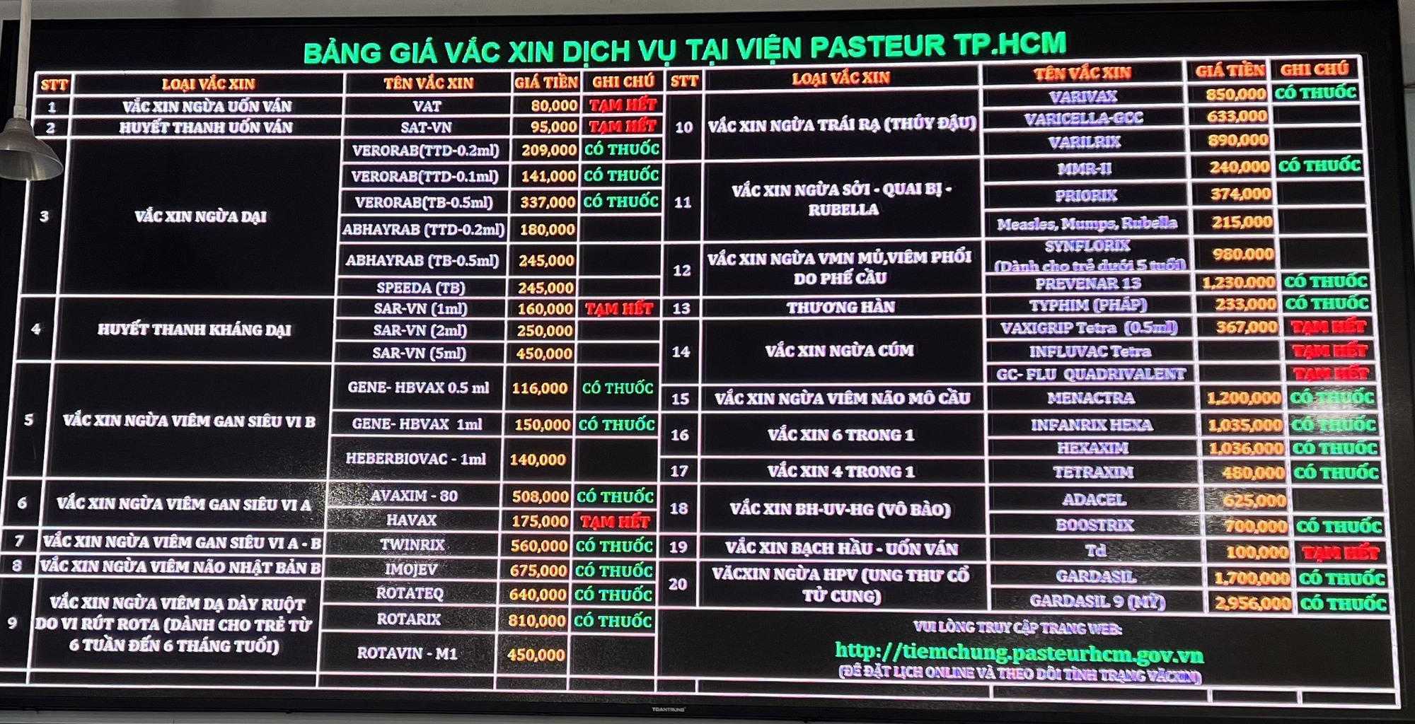Viện Pasteur TP HCM có lại vắc-xin sau một năm gián đoạn