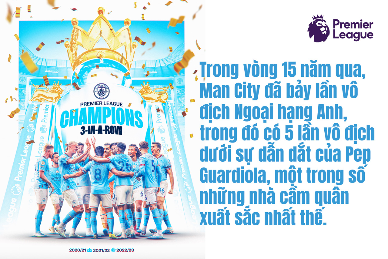 Man City: Hành trình ba năm vô địch Premier League - Ảnh 2.
