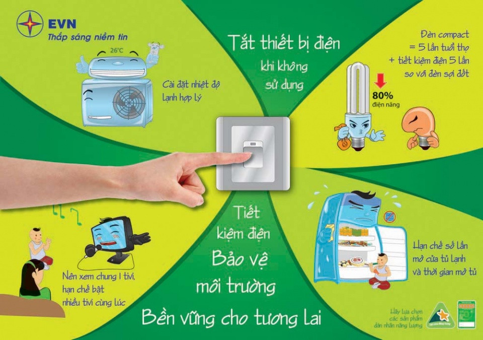 Tiết kiệm điện nên bắt đầu từ công sở