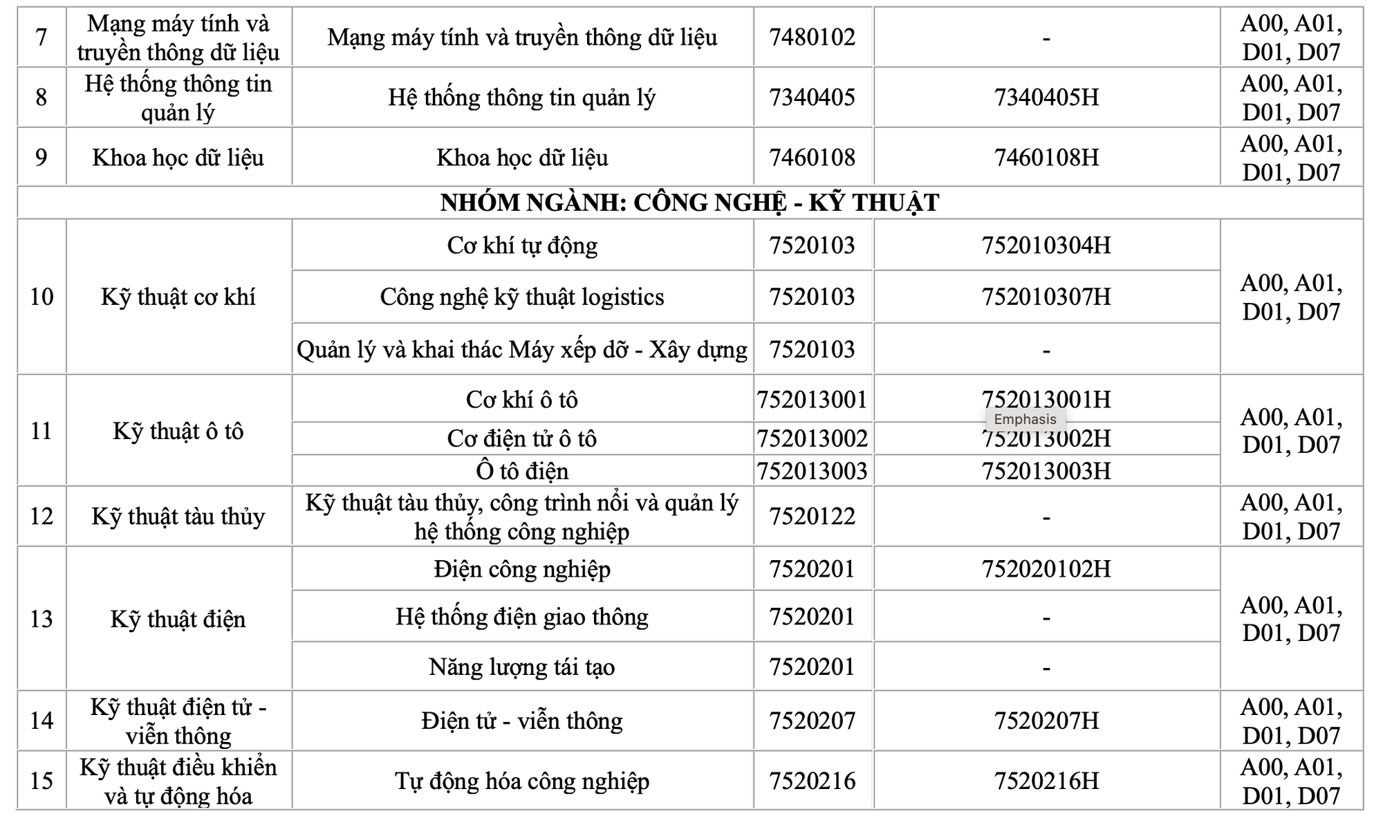 Trường ĐH Giao th&ocirc;ng vận tải TP HCM c&ocirc;ng bố nhiều phương thức x&eacute;t tuyển - Ảnh 3.