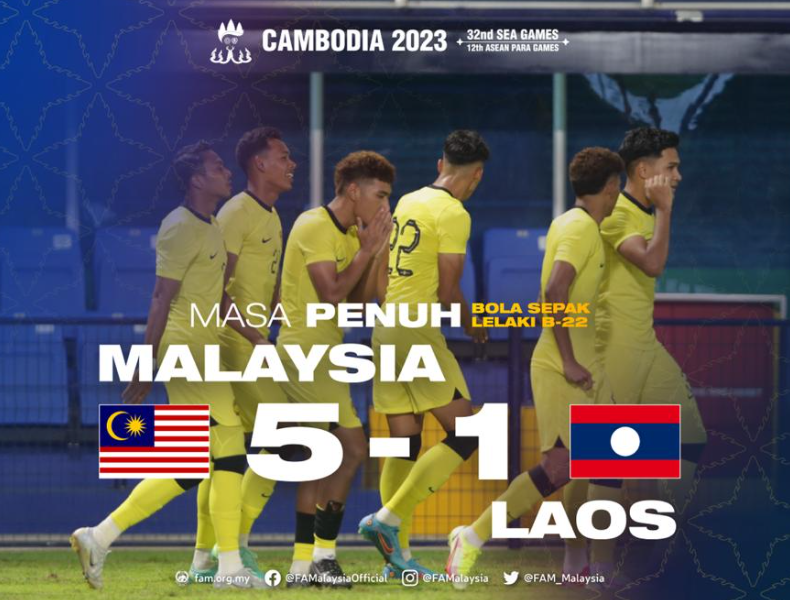 U22 Malaysia thắng đậm U22 Lào đến 5 bàn