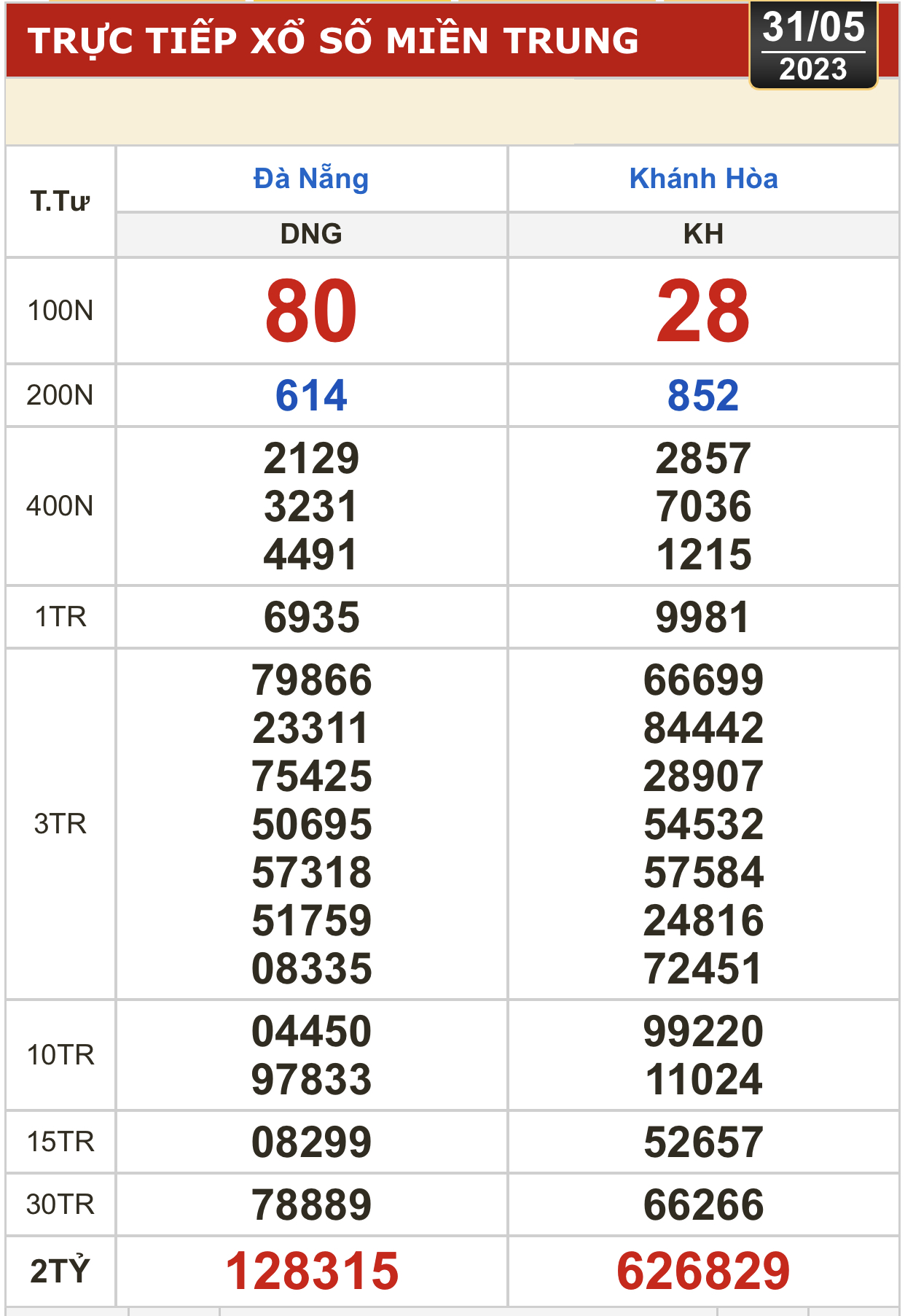 A94E891F-BC03-4C5B-915F-A8ED0B3BAAFD