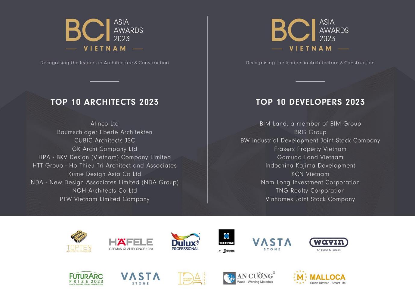 Suit Mon Amie phủ s&oacute;ng tại sự kiện BCI Asia Awards 2023 Việt Nam - Ảnh 1.