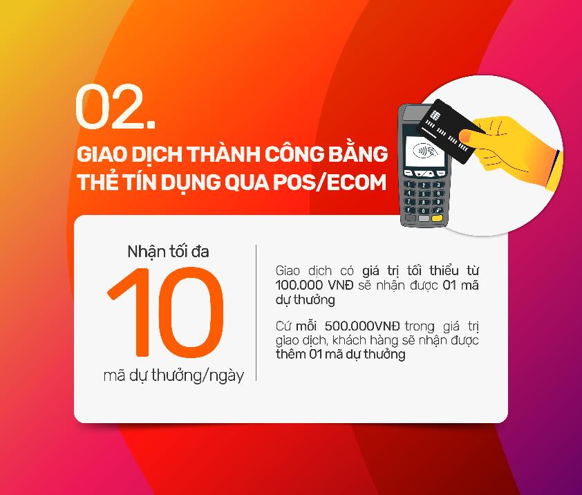 Giao dịch kh&ocirc;ng nh&agrave;m ch&aacute;n với 5 điểm &ldquo;chạm&rdquo; nhận qu&agrave; chất từ Lienvietpostbank - Ảnh 3.