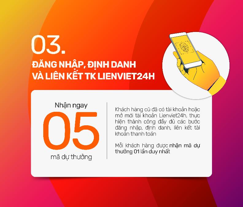 Giao dịch kh&ocirc;ng nh&agrave;m ch&aacute;n với 5 điểm &ldquo;chạm&rdquo; nhận qu&agrave; chất từ Lienvietpostbank - Ảnh 4.