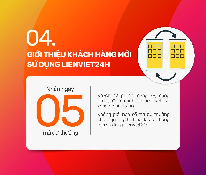 Giao dịch kh&ocirc;ng nh&agrave;m ch&aacute;n với 5 điểm &ldquo;chạm&rdquo; nhận qu&agrave; chất từ Lienvietpostbank - Ảnh 5.